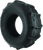 User 3 User 3