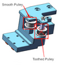 Smooth Idler Pulley (X/Y Axis) for SV08 | Sovol