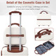 Hardshell Luggage Sets 3 Pieces 20"+24" Luggages and Cosmetic Case Spinner Suitcase with TSA Lock Lightweight,White