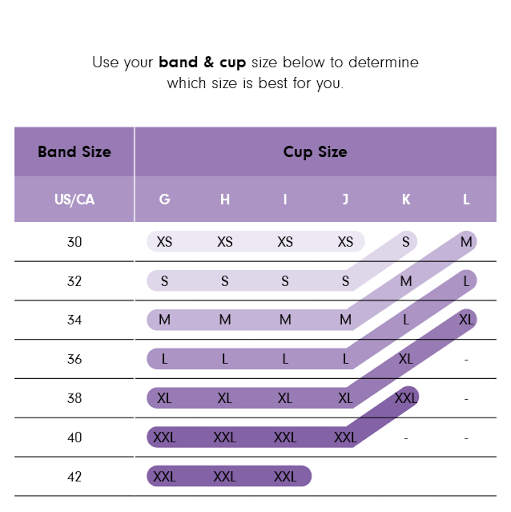 CAKE MATERNITY SIZE CHART – Specialty Fittings Lingerie