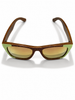 Winkwood Strawberry Cream Sunglasses