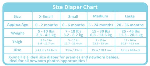 Diaper Size and Weight Chart Guide