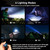 Flashlight Rechargeable, High Lumens Flashlight, Super Bright Small LED Flash Light- Zoomable, Adjustable Brightness, Long Lasting for Camping, Outdoors and Home Emergency