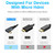 NJA USA Right Angled Coiled Micro HDMI to HDMI Cable, Micro HDMI to HDMI Coiled Cable 90°Degree Stretched Length 30cm to 150cm - Supports 3D/4K 1080p(5FT) - NJ Accessory/Buy Direct & Save