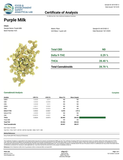 Purple Milk - AAA Exotic THCa Smalls