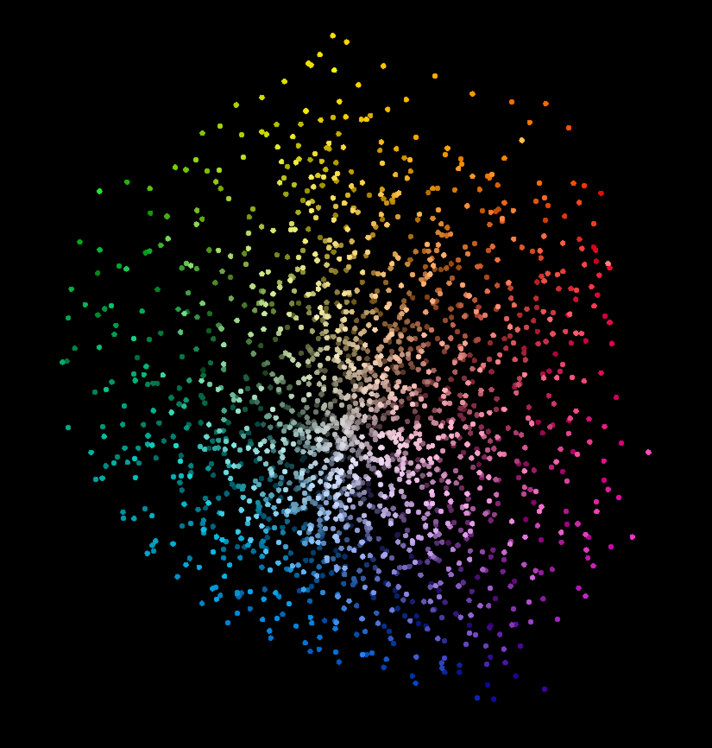 ChromaSpot spectral spot color library shown within ChromaChecker Capture
