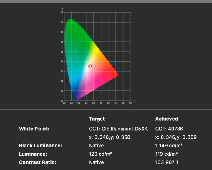 Monitor conformance check results in i1Profiler display QA