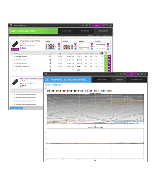 Instrument Inspector spectral measurement views for checking and harmonizing device precision