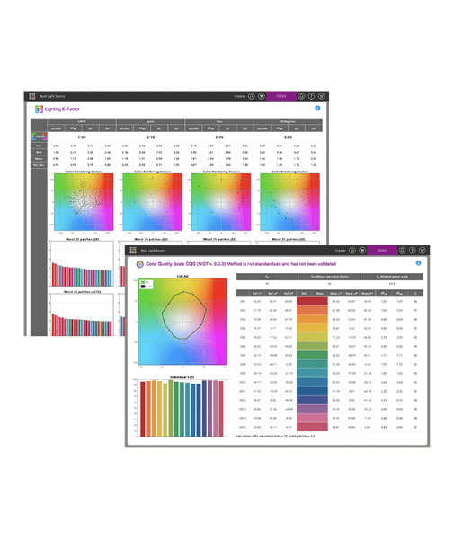 Lighting Inspector E-Factor views for verifying lighting conditions