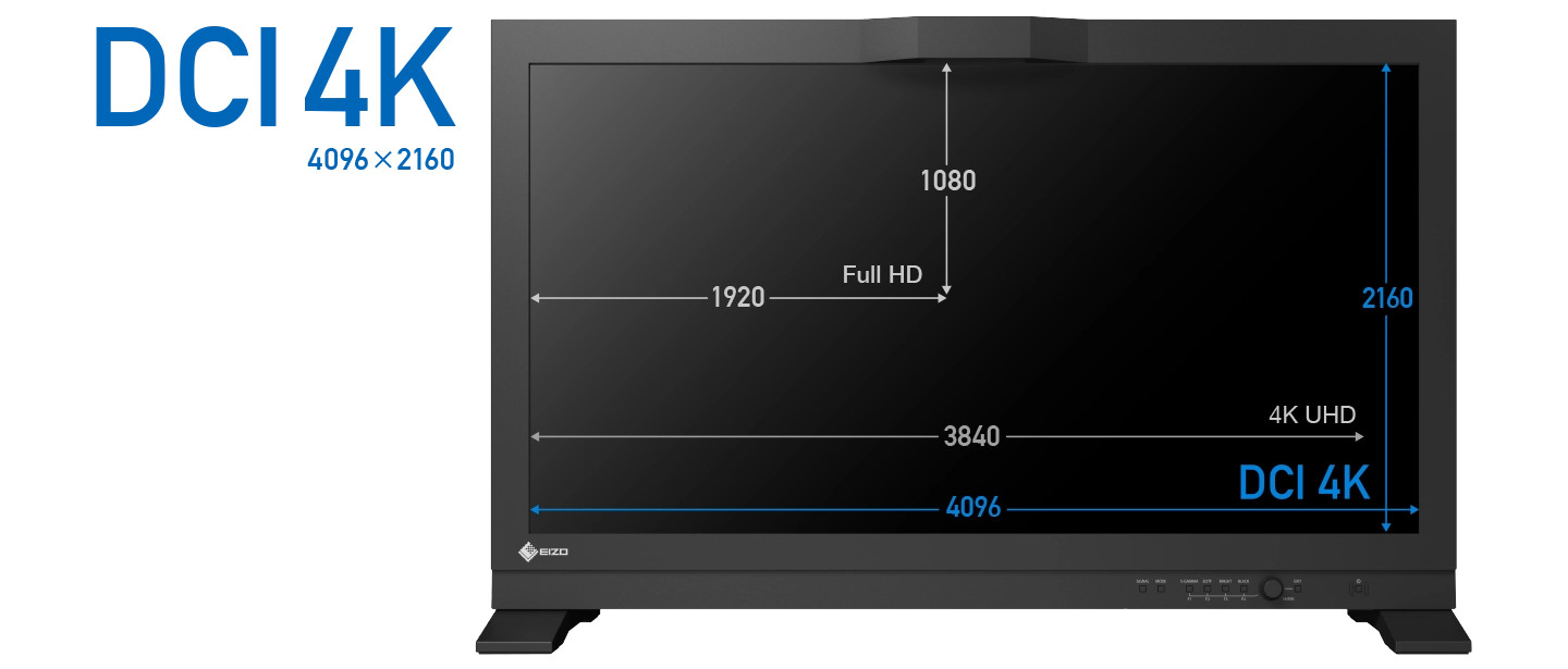 DCI-4K Resolution Across a 30.5-inch Screen