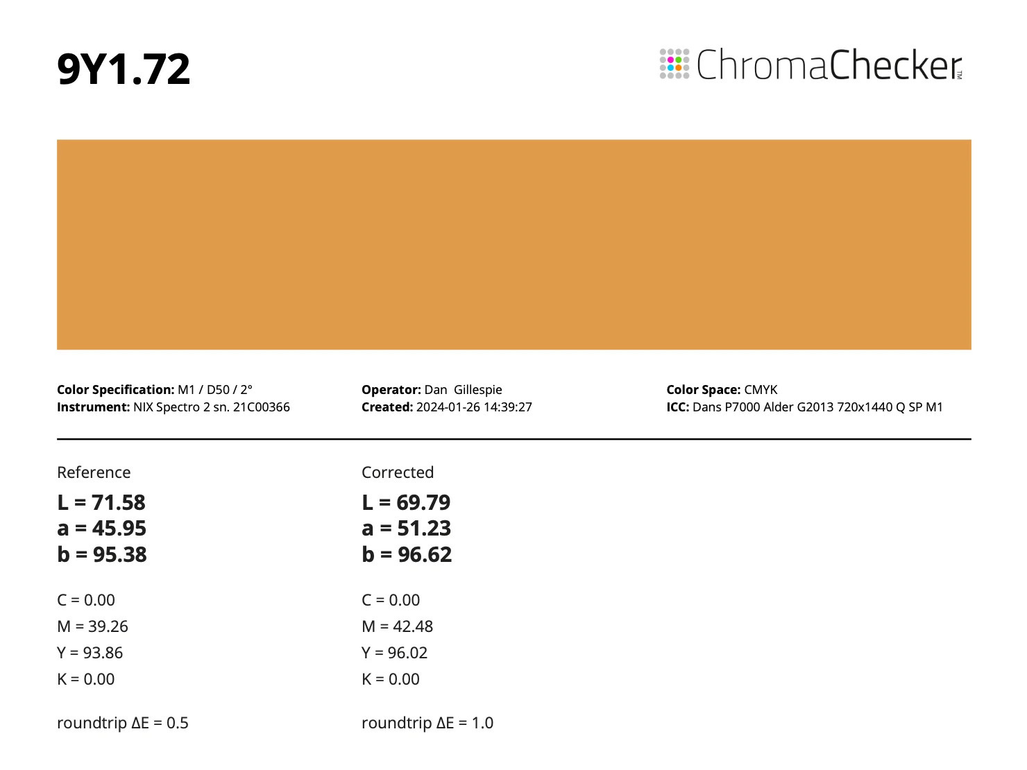 The second Color Match PDF with correction values applied
