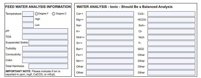 what is reverse osmosis? and is it necessary to get a water analysis?