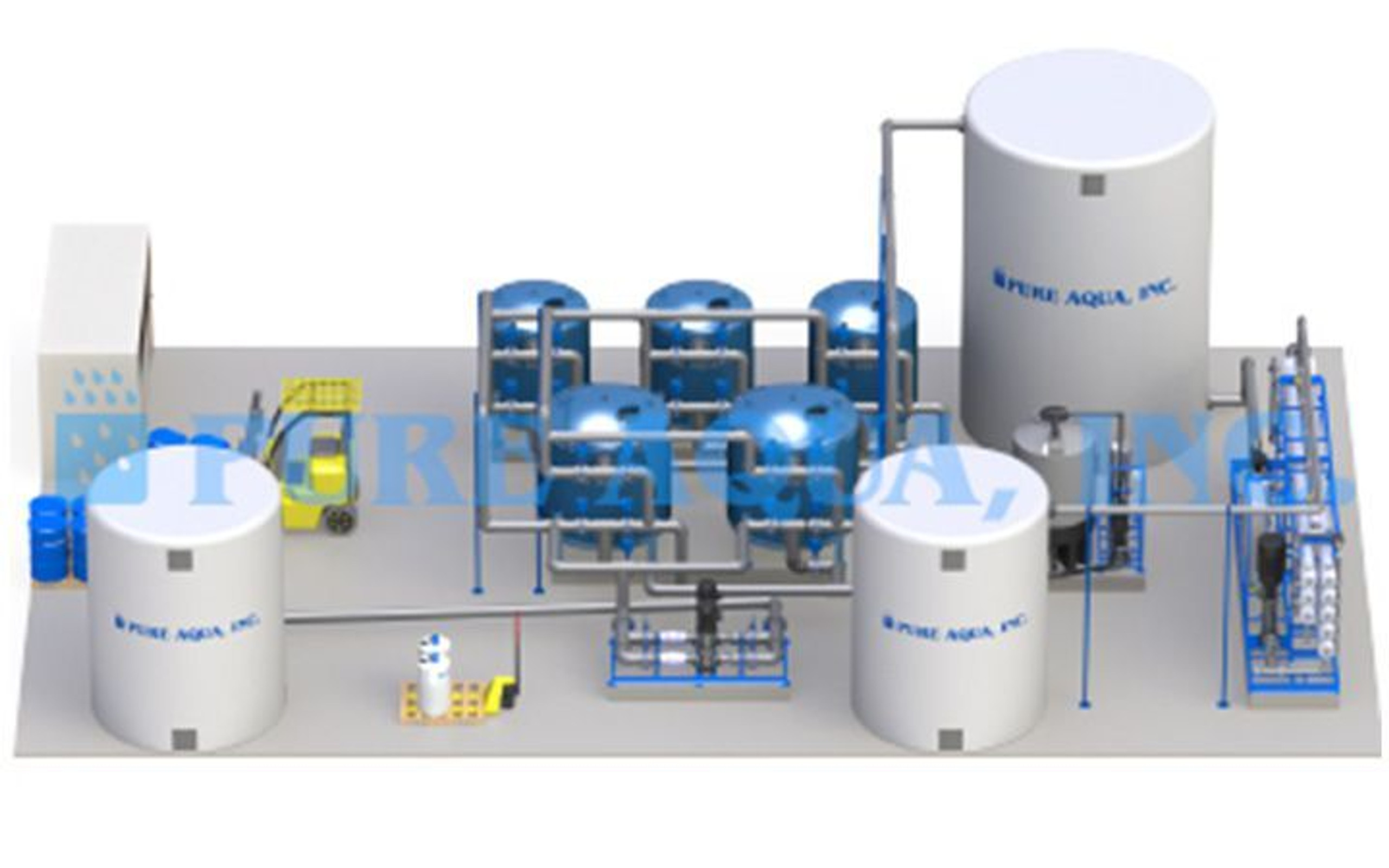 Energy Efficient Reverse Osmosis Systems Pure Aqua, Inc.