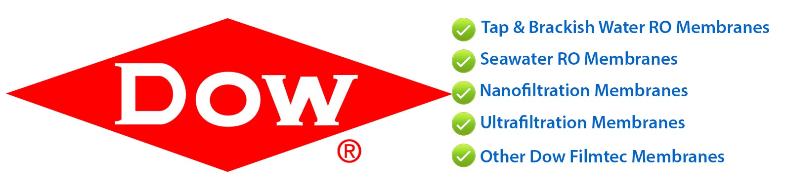 dow filmtec reverse RO osmosis membranes parts and components