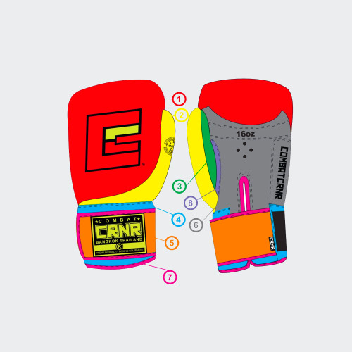 Custom HMIT Gloves, HMIT Boxing Gloves, Custom Boxing Gloves, Custom Muay Thai Gloves, Custom Gloves made in Thailand, combat corner custom gloves
