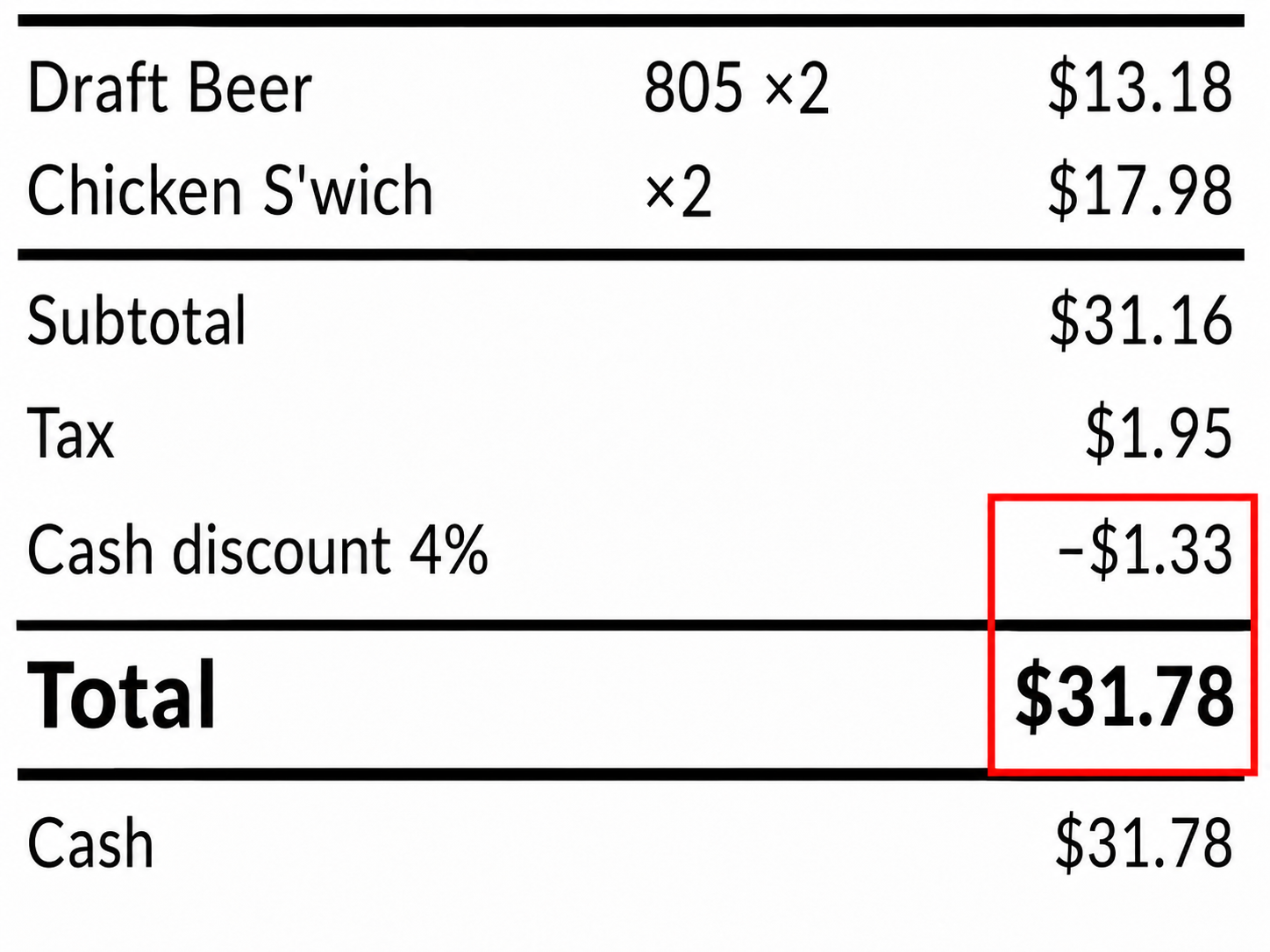 Cash discount receipt example