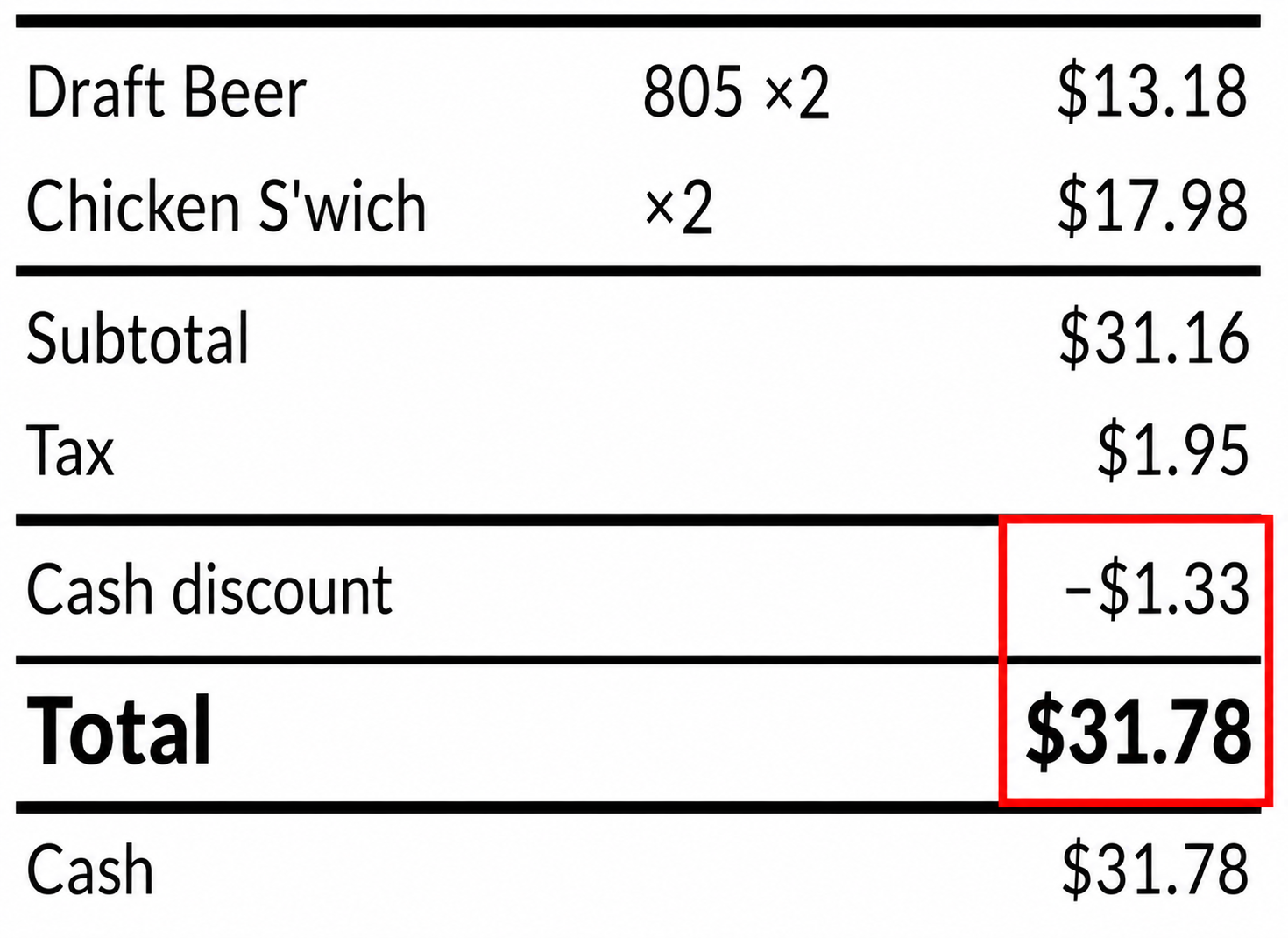Cash discount receipt example