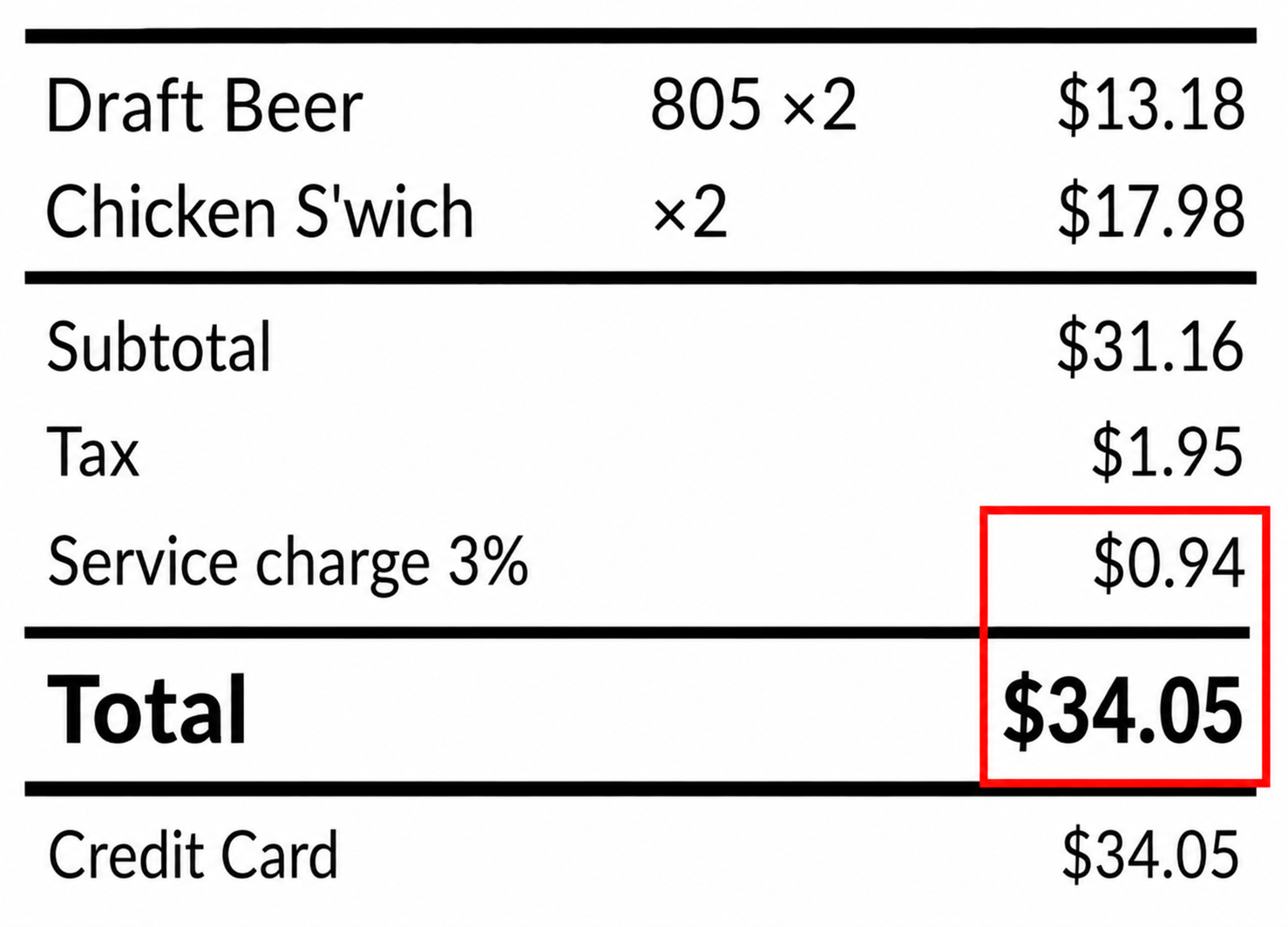 Surcharging receipt example