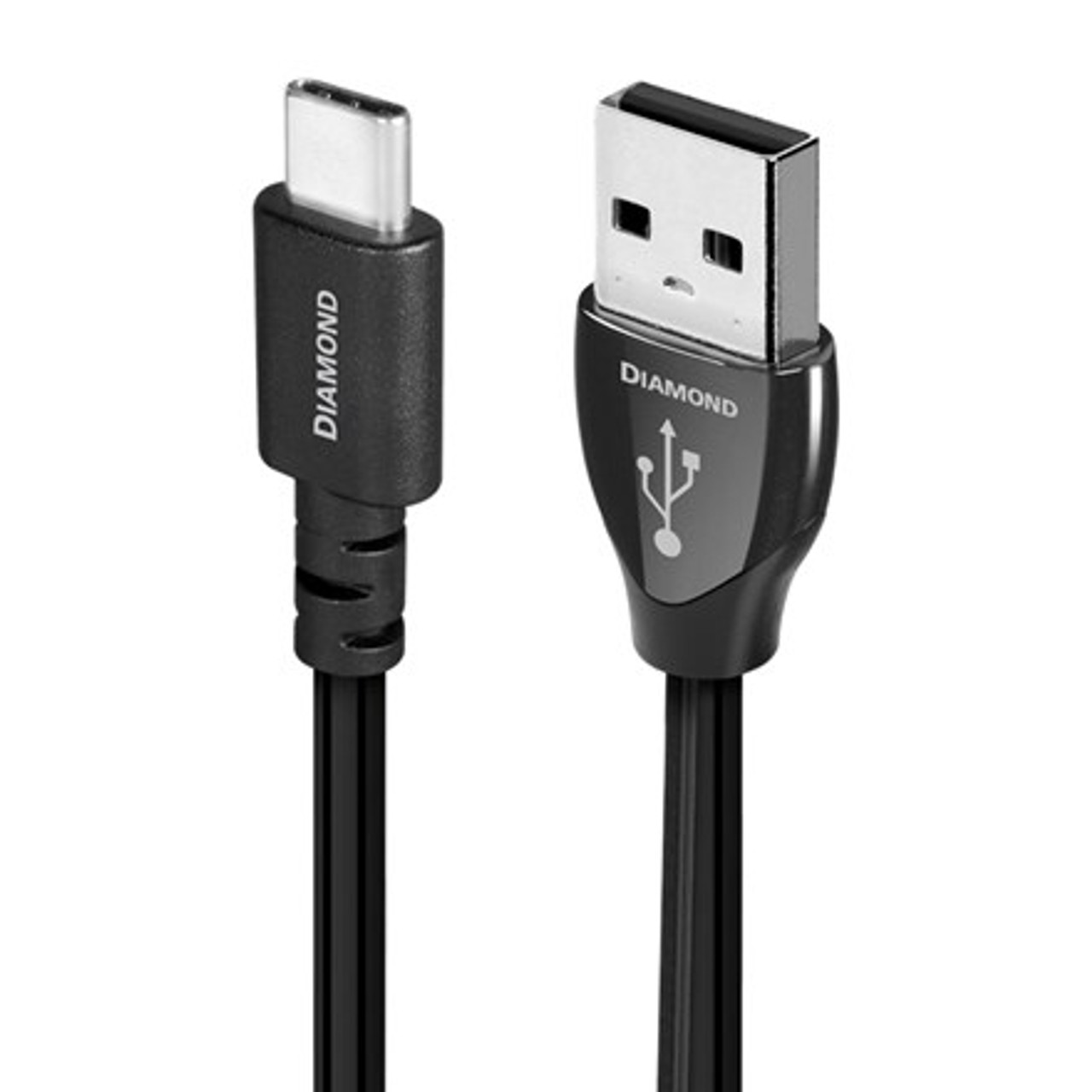AudioQuest ダイヤモンド USB-C USB-B 0.75メートル Amazon.com: AudioQuest Diamond USB-C > B High-Definition
