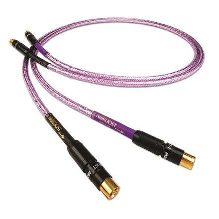 Nordost - Frey 2 Interconnects (Pair) - Music Direct