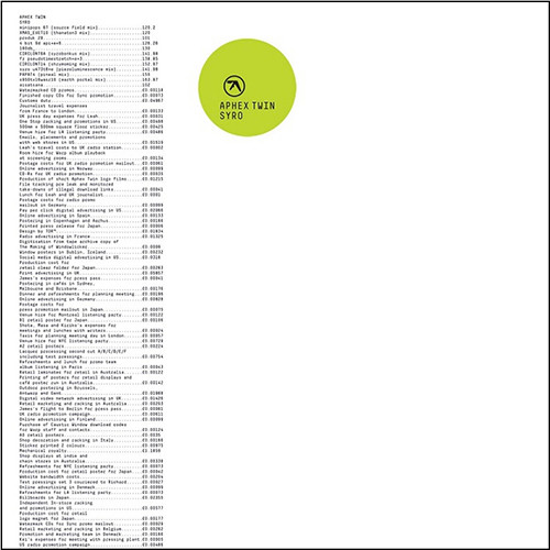 Aphex Twin - Syro (Vinyl 3LP) - Music Direct