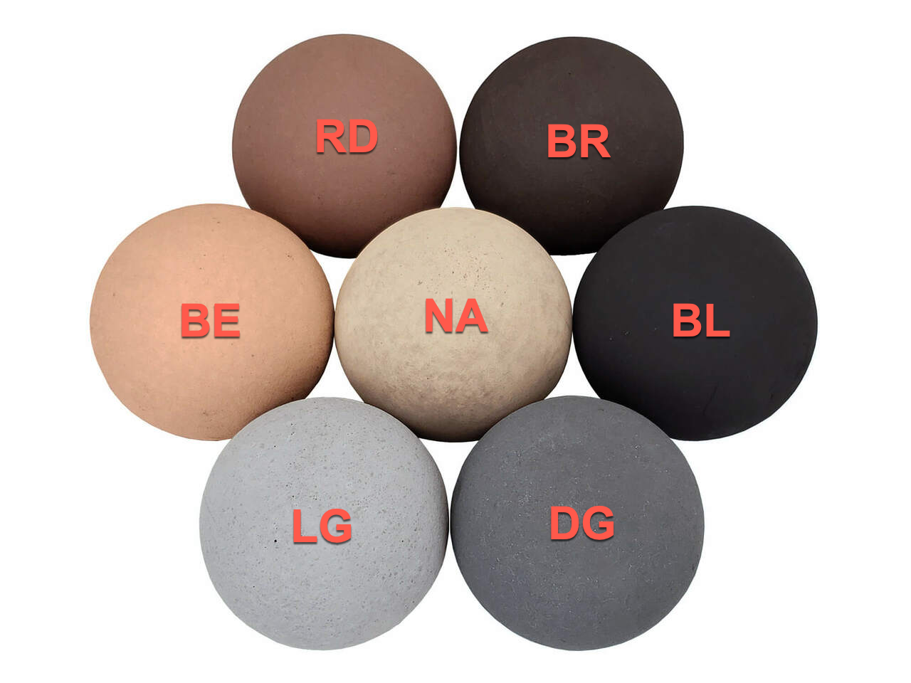 Rasmussen 4-inch FireBall Sets on a CS24 Burner