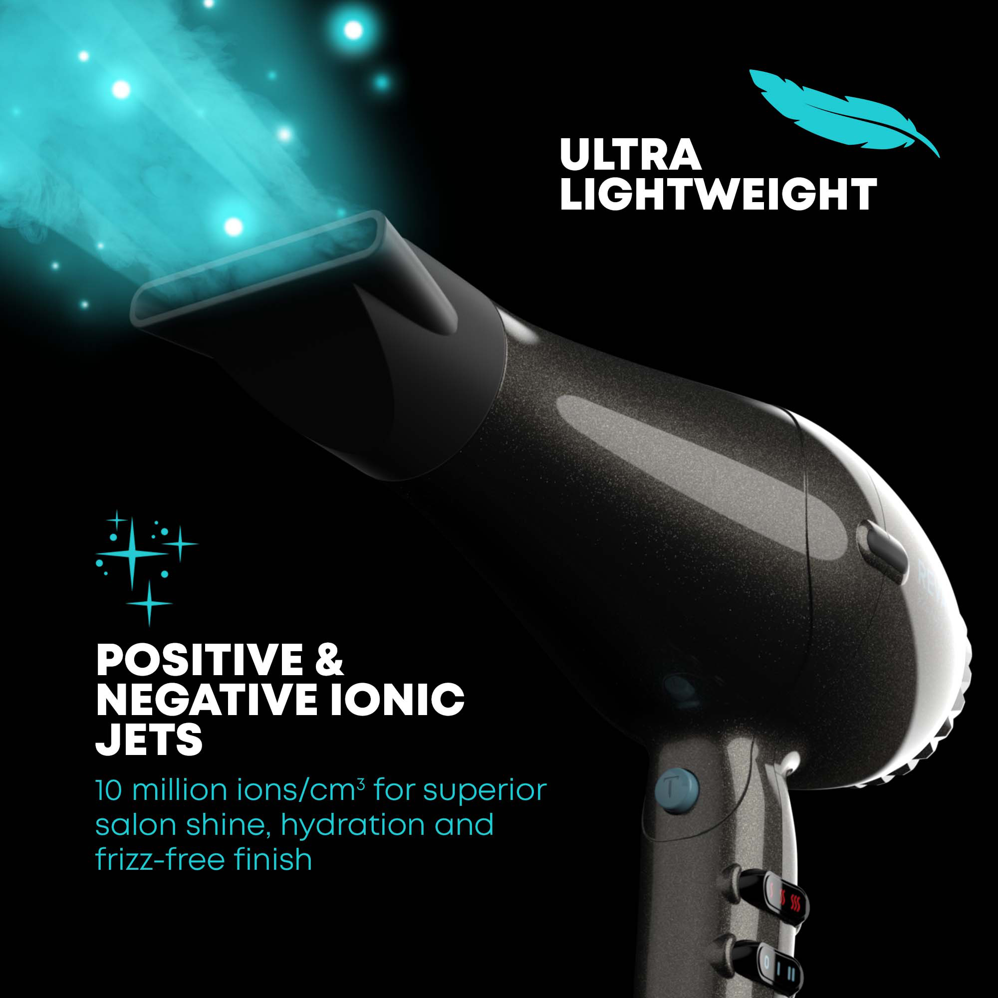 Positive and negative ionic jets