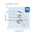 Tsurumi LH Series - Performance Curves - Discharge Bore: 200mm