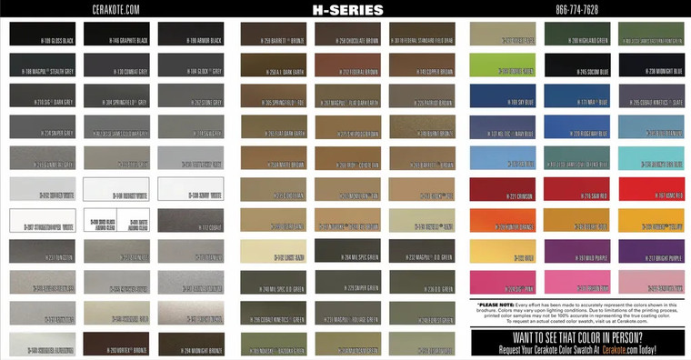 Cerakote Your Barreled Action