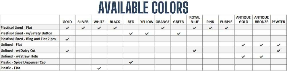 16 oz Mason Glass Jar with your choice of lid - Pint - Made In USA | Jars