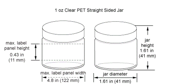 1350 pcs 1 oz Clear PET Straight Sided Jars - No Lids - Made in the USA 1350 pcs 1 oz Clear PET Straight Sided Jars - No Lids - Made in the USA