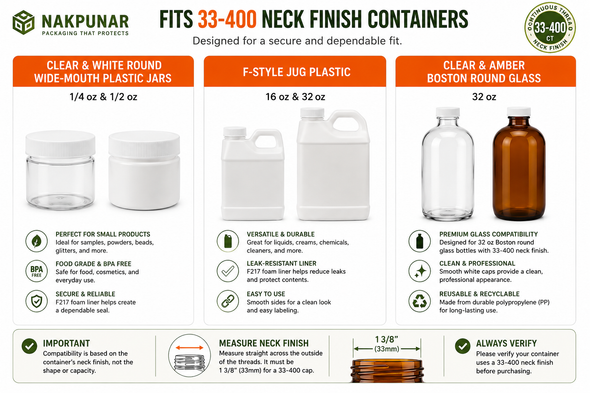 33-400 neck finish compatibility guide showing bottles and jars that fit our white smooth polypropylene plastic cap with F217 foam liner, including compatible 32 oz Boston round bottles, 16 oz and 32 oz F-style plastic jugs, wide-mouth plastic jars, French square bottles, PET bottles, and HDPE bottles.