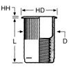Pc AVK Industrial Threaded Insert Rivet AKS4-518-150 - (100)
