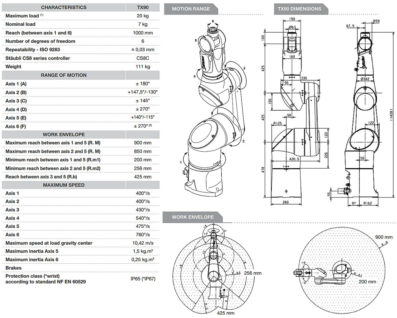 ◆エステシモ◆Ｓ＆Ｔ1000✖️4業務サイズ Staubli Unimation TX90 6-Axis Industrial Robot Arm 1000mm Reach 6