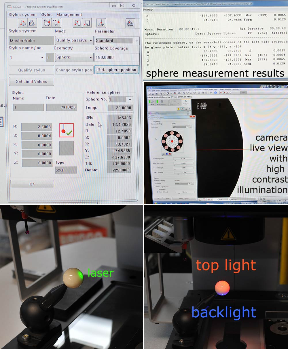 Zeiss O-Inspect 322 CMM Optical/Tactile With VAST XXT Probe
