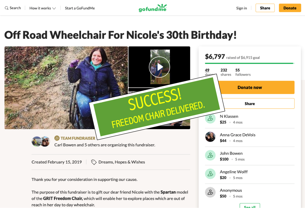 How to Create a Successful Crowdfunding Campaign for Adaptive Equipment