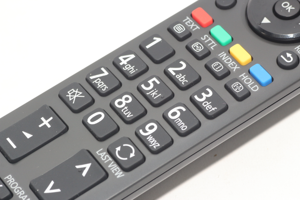 Panasonic N2QAYB000487 Genuine Viera TV Remote Control, Fits Many Models