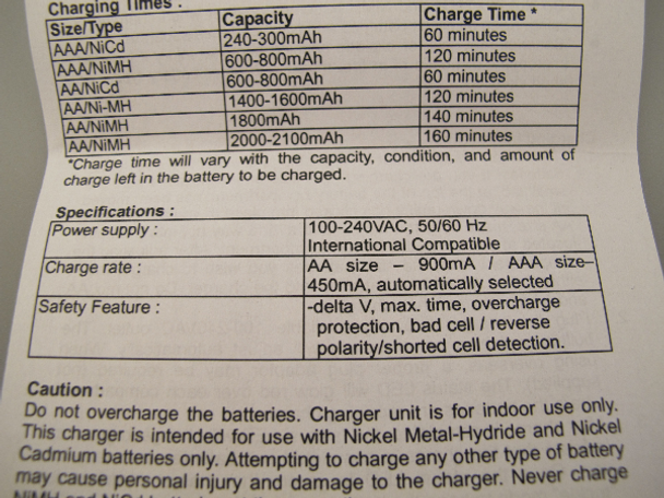 Ultra Fast 1 Hour Mains Battery Charger For AA & AAA Batteries Ni-MH & Ni-CD