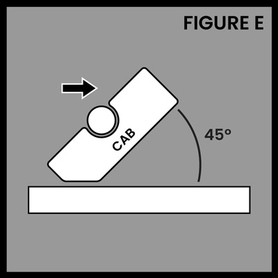 Carbon Method Coating Applicator Block System