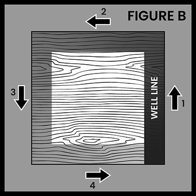 Application of ceramic in a square pattern outlining the working area.