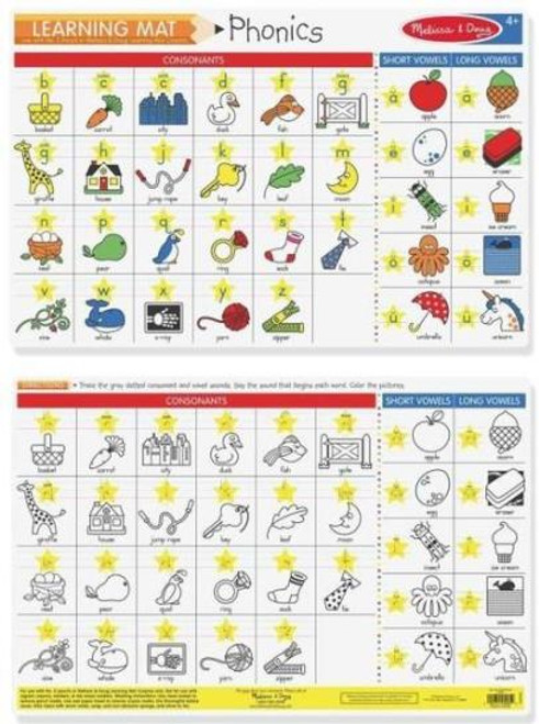 Melissa & Doug - Learning Mat Phonics