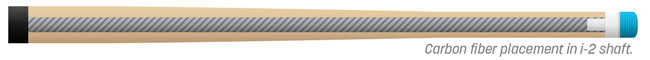 I-2 Carbon Placement