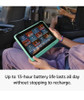 Amazon Fire HD 10 Kids Pro Tablet Ages 6–12 10.1" Inch 13th Gen 2023 - Nebula