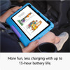 Amazon Fire HD 10 Kids Tablet 10.1” Inch Display 32GB 13th Generation Pink