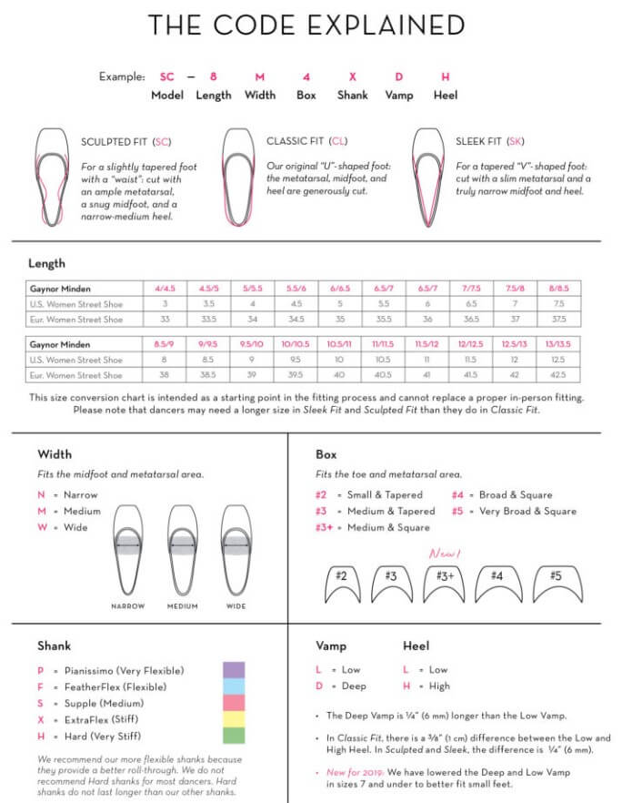 Gaynor Minden Pointe Shoe Size Guide