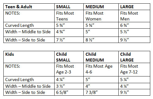 adult-child-chart.jpg