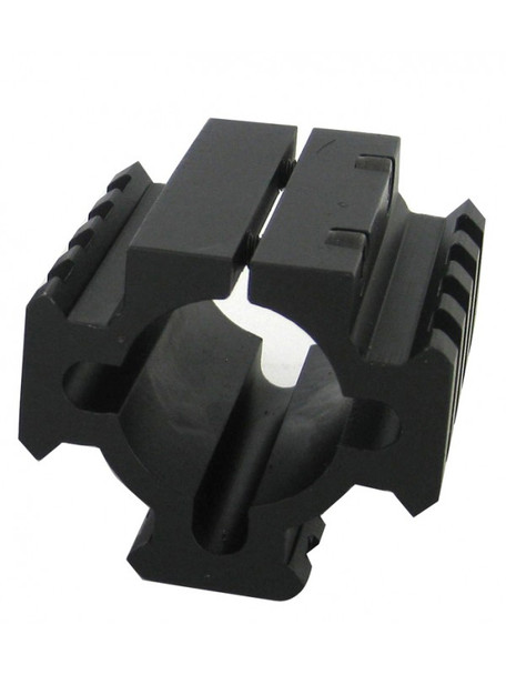 Tactical Shotgun Rail Mount