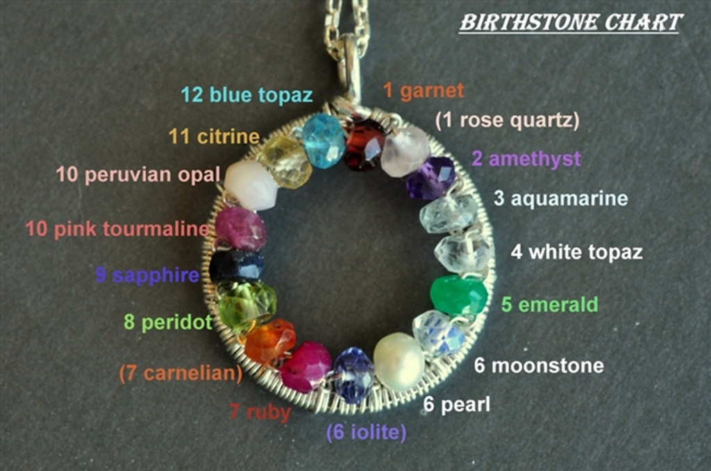 Mothers birthstone clearance necklace 5 stones