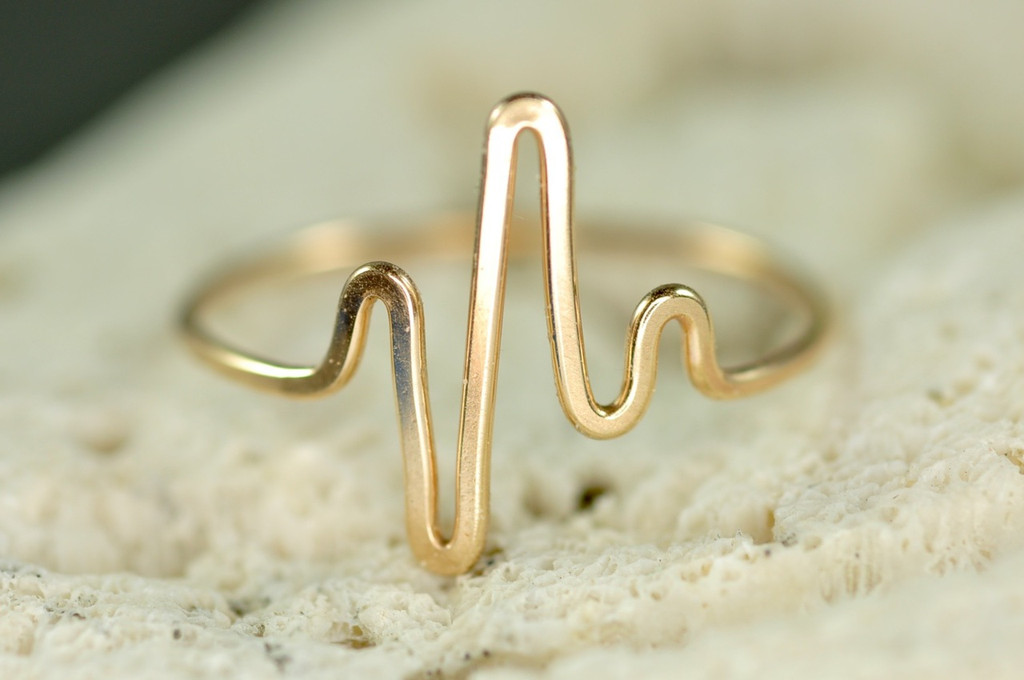 Fingerprint Signet-Rings | Unique Jewellery Ideas from Serendipity