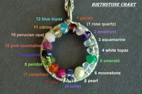 WE ARE FAMILY grandmother's birthstone necklace (12~15 stones)